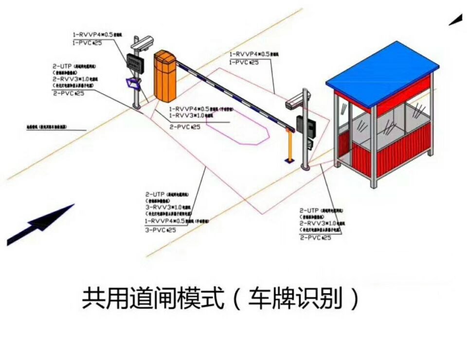 邻水县单通道车牌识别系统施工